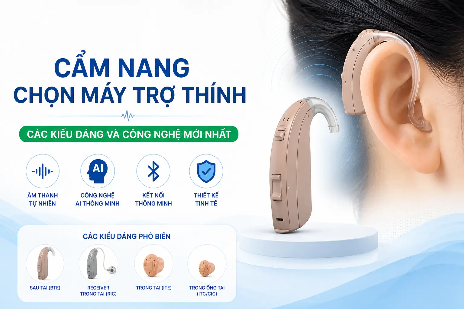 cẩm nang chọn máy trợ thính