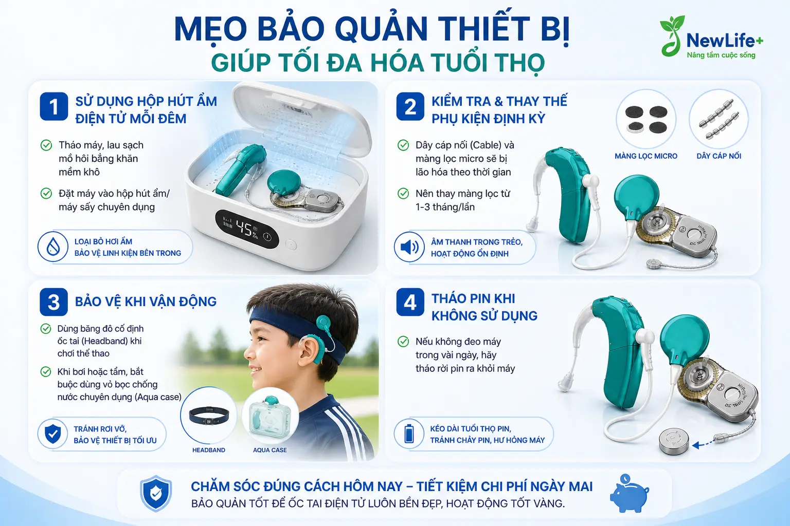 tuổi thọ của ốc tai điên tử